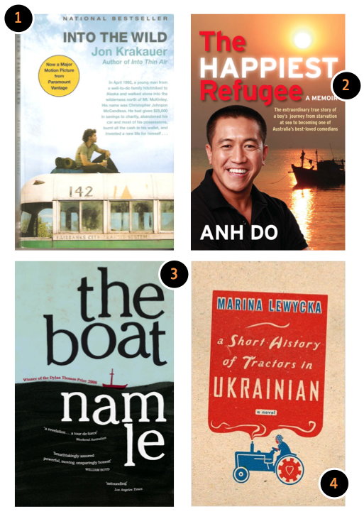 Book review, nam le, the boat, the happiest refugee, anh do, a short history of tractors in the ukrainian, marina lewycka into the wild, jon krakauer, review.